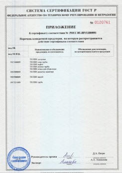 2020.02.06 Тара - Приложение 1 к сертификату изделия системы водосточной.